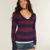 Cable-Knit V-Neck Icon Sweater